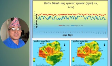 काठमाडौंमा वायु प्रदूषण नियन्त्रणको नयाँ रणनीति के छ ?