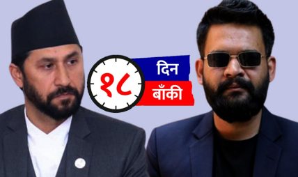 रास्वपाको पहिलो महाधिवेशन १८ दिनपछि  निर्वाचन अघि व्यवस्थापनमै चुनौती