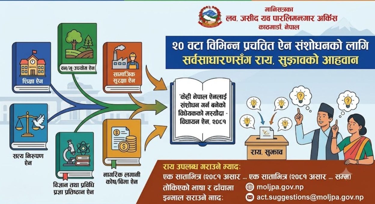 २० महत्त्वपूर्ण ऐन संशोधनको तयारी सरकारद्वारा जनतासँग सुझाव आह्वान