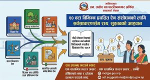 २० महत्त्वपूर्ण ऐन संशोधनको तयारी सरकारद्वारा जनतासँग सुझाव आह्वान